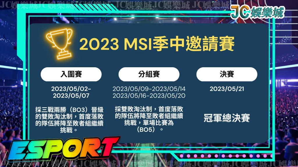 MSI邀請賽總冠軍賽程2023