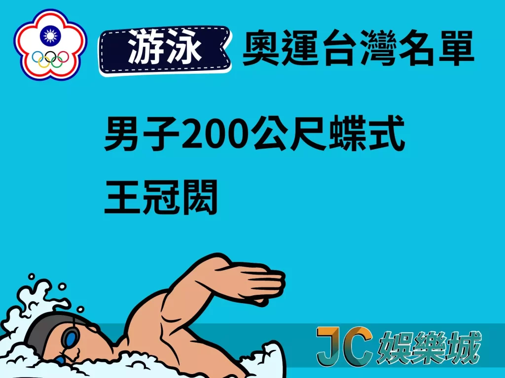 2024奧運台灣名單游泳