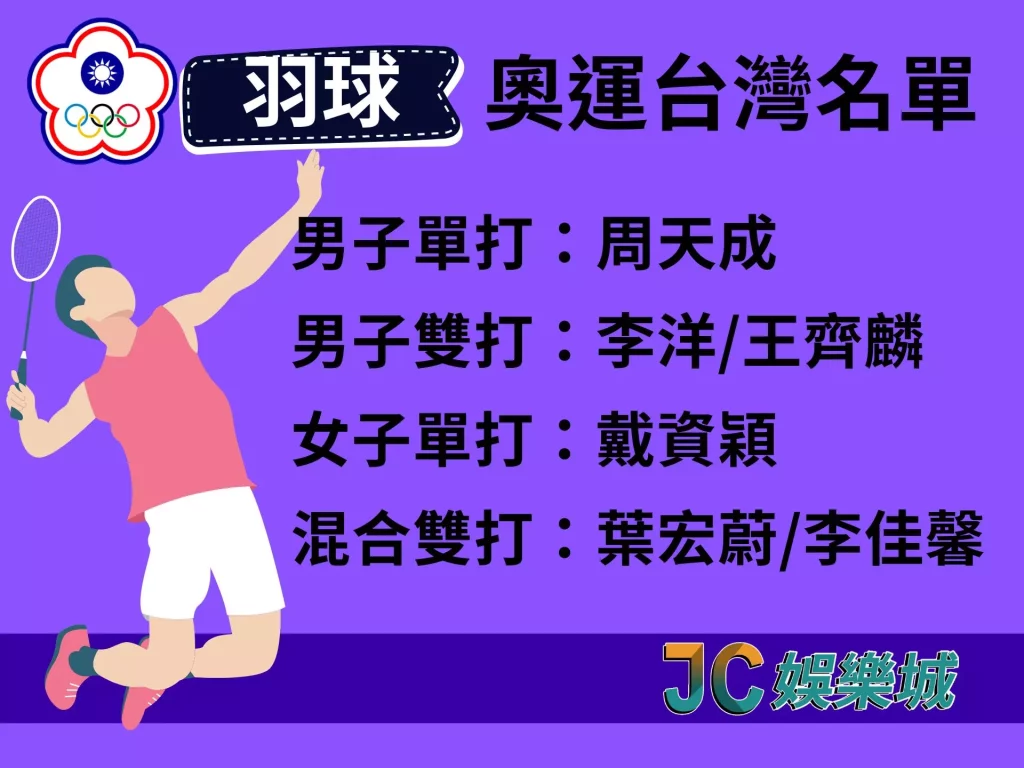 2024奧運台灣名單羽球