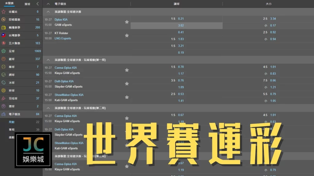 世界賽小組賽該怎麼投注