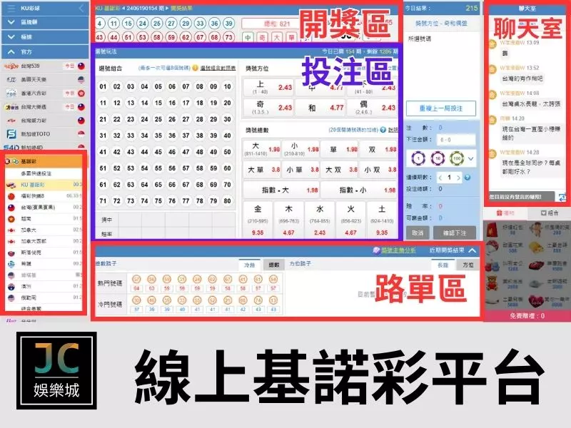 線上基諾彩平台推薦JC娛樂城