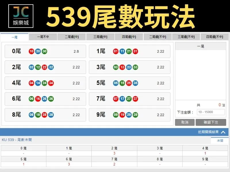 539尾數玩法